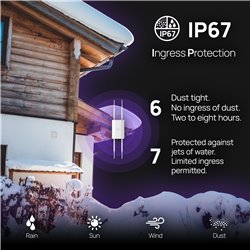 EnGenius EWS850-FIT Managed Wireless Outdoor Access Point