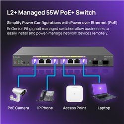 EnGenius EWS2910P-FIT network switch