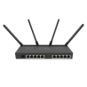 Routers
